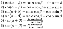 Sum and Difference Formulas (10028 bytes)